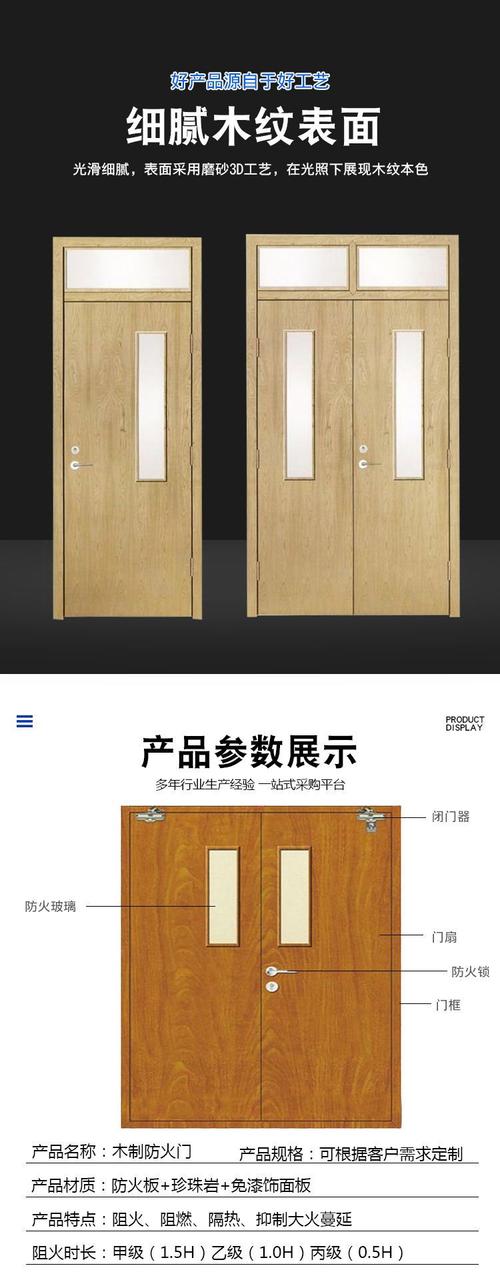 金尚门业 木质防火工业门与消防工程隔热门等产品优势解析